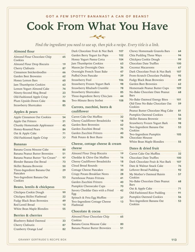 Cook From What You Have, an index of recipes by ingredient